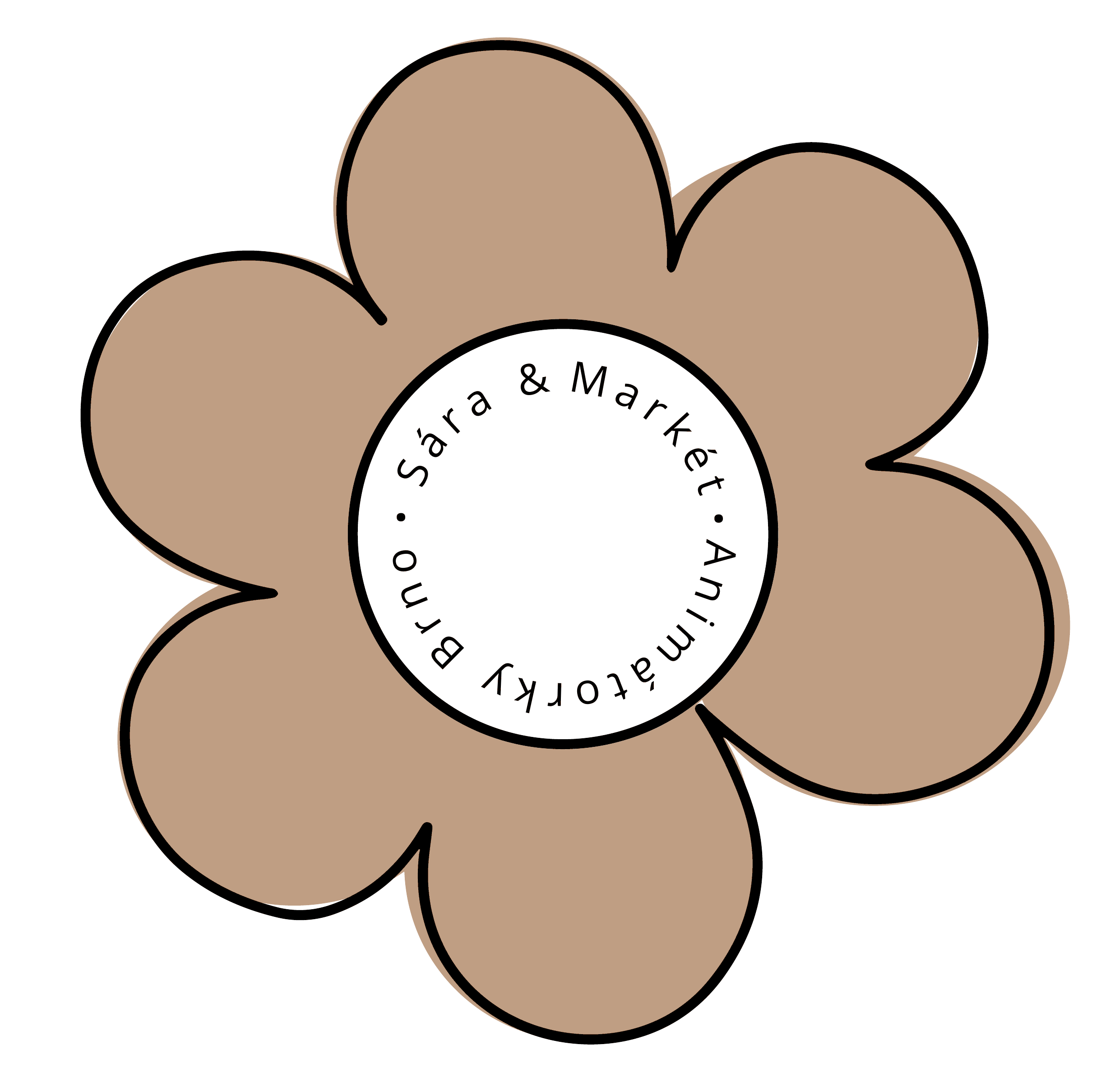 Další ukázka programu